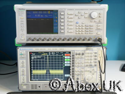 Anritsu MG3681A 3GHz Digital AM/FM I/Q Signal Generator 