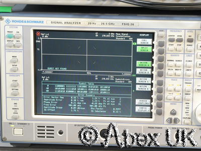 Anritsu MG3681A 3GHz Digital AM/FM I/Q Signal Generator 