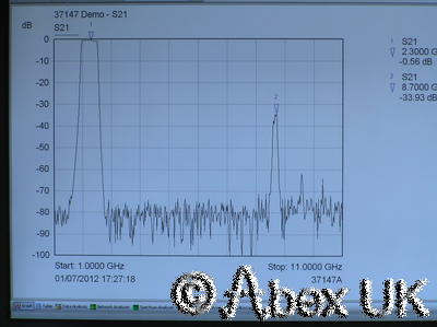 Wiltron (Anritsu) 37147A 20GHz Vector Network Analyser (VNA) Analyzer