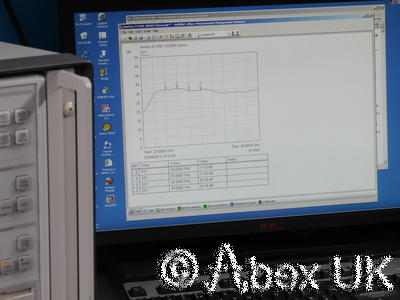 Anritsu (Wiltron) 37169C 40GHz Vector Network Analyser