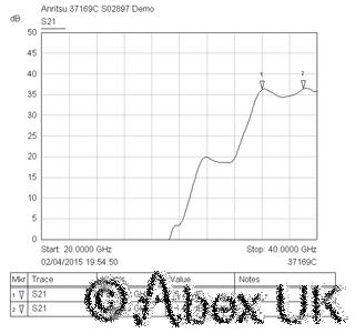 Anritsu (Wiltron) 37169C 40GHz Vector Network Analyser