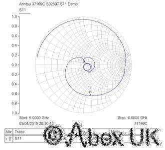 Anritsu (Wiltron) 37169C 40GHz Vector Network Analyser