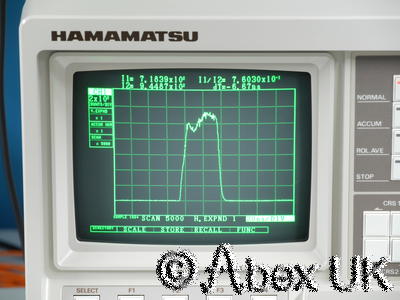 Hamamatsu C2800 (OOS-01) Sampling Optical Oscilloscope 350-850nm