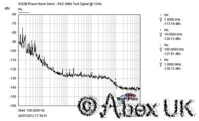 HP (Agilent) 4352B 3GHz VCO PLL Analyser Analyzer (3)