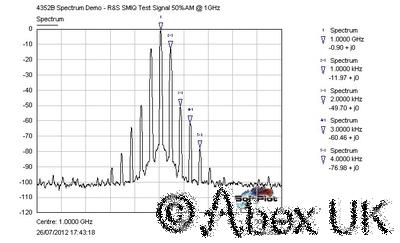 HP (Agilent) 4352B 3GHz VCO PLL Analyser Analyzer (3)