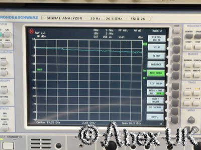 HP (Agilent) 8340B 10MHz - 26.5 (40) GHz Synthesised Signal Generator (2) HP (Agilent) 8340B 10MHz - 26.5 (40) GHz Synthesised Signal Generator (2)
