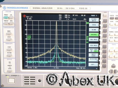 HP (Agilent) 8644A 1GHz Low Phase Noise AM/FM/Pulse Signal Generator