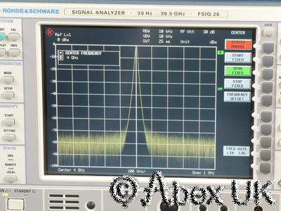 Agilent (HP) E4422B 4GHz ESG AM/FM/PM/Pulse Signal Generator