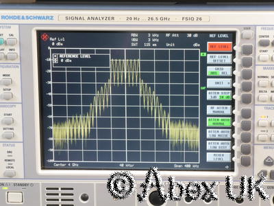 Agilent (HP) E4438C 4GHz ESG AM/FM/PM/Pulse CDMA Vector Signal Generator Agilent (HP) E4438C 4GHz ESG AM/FM/PM/Pulse CDMA Vector Signal Generator