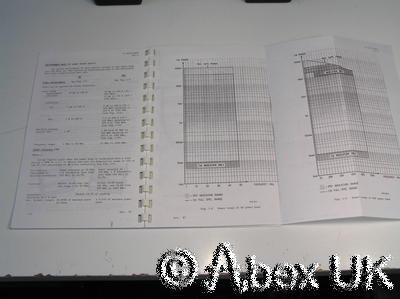 Marconi Instruments (IFR) 54421-003J 2955 Directional Power Sensor 25-1000MHz