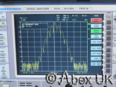 Marconi Instruments (IFR) 2017 1024MHz AM/FM/Pulse Low Noise Signal Generator