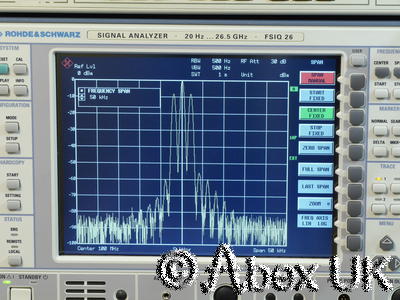 Marconi Instruments (IFR, Aeroflex) 2031 2.7GHz AM/FM Vector Signal Generator Option 001/007