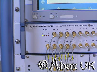 Rohde Schwarz TS1232 PTW30 OSCU ICO Satellite Phone Protocol Tester