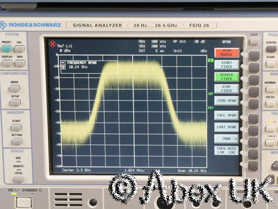 Rohde & Schwarz SMIQ03B-B60 3.3GHz Vector Signal Generator ARB AWG +OPTIONS (2)