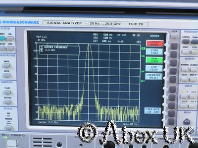 Rohde & Schwarz SMIQ03B-B60 3.3GHz Vector Signal Generator ARB AWG B1 B11 B12 +
