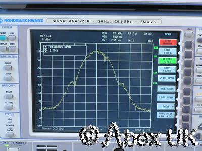 Rohde & Schwarz SMIQ03B-B60 3.3GHz Vector Signal Generator ARB AWG B1 B11 B12 +