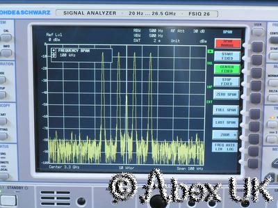 Rohde & Schwarz SMIQ03B-B60 3.3GHz Vector Signal Generator ARB AWG B1 B11 B12 +