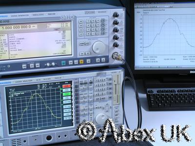 Rohde & Schwarz SMIQ03B-B60 3.3GHz Vector Signal Generator ARB AWG B1 B11 B12 +