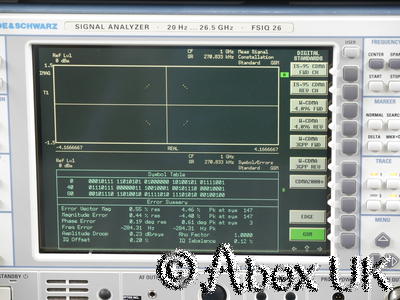 Rohde & Schwarz SMIQ04B Signal Generator 4.4GHz B11 B12 B20