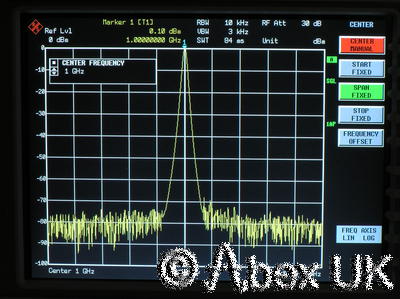 Rohde Schwarz FSIQ26 Spectrum Signal Analyser 26GHz Analyzer