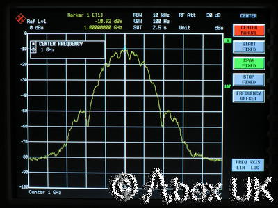 Rohde Schwarz FSIQ26 Spectrum Signal Analyser 26GHz Analyzer
