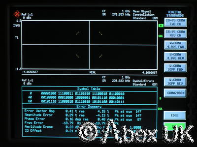 Rohde Schwarz FSIQ26 Spectrum Signal Analyser 26GHz Analyzer