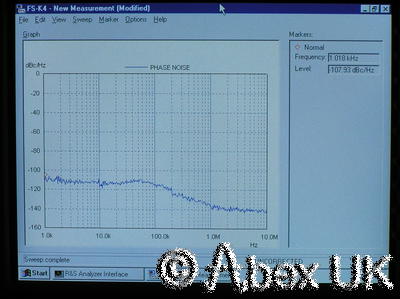 Rohde Schwarz FSIQ26 Spectrum Signal Analyser 26GHz Analyzer
