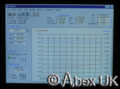 Rohde Schwarz FSIQ26 Spectrum Signal Analyser 26GHz Analyzer