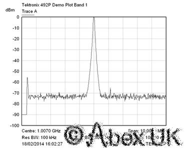 Tektronix 492P Spectrum Analyser 21/220GHz Opt 1/2/3 Preselect, Digital, NB/PLL